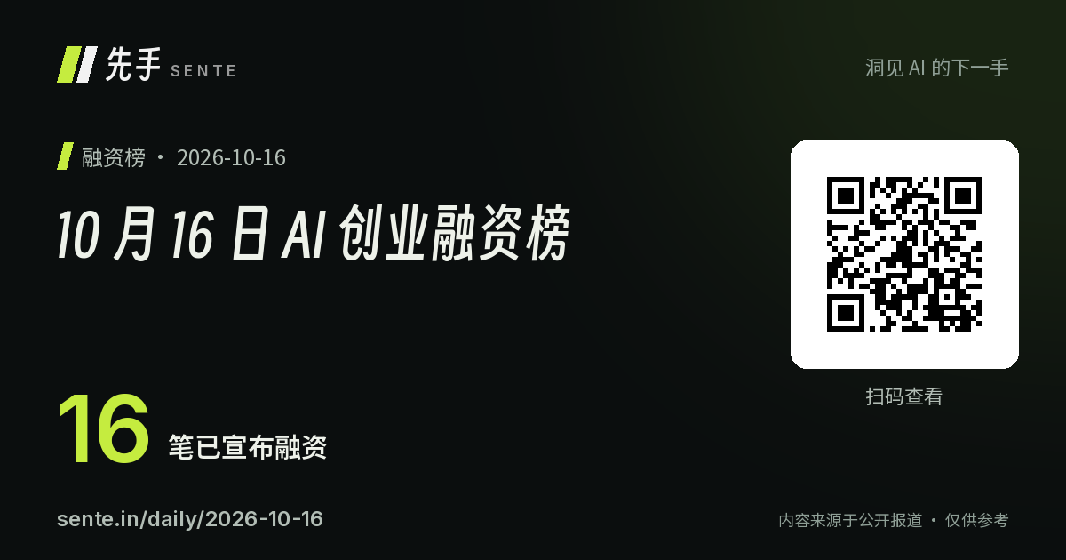 10 月 16 日 AI 创业融资榜 分享卡片，含二维码