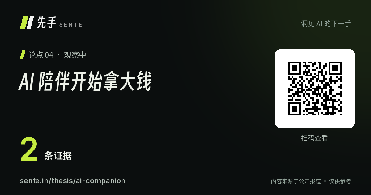 AI 陪伴开始拿大钱 分享卡片,含二维码